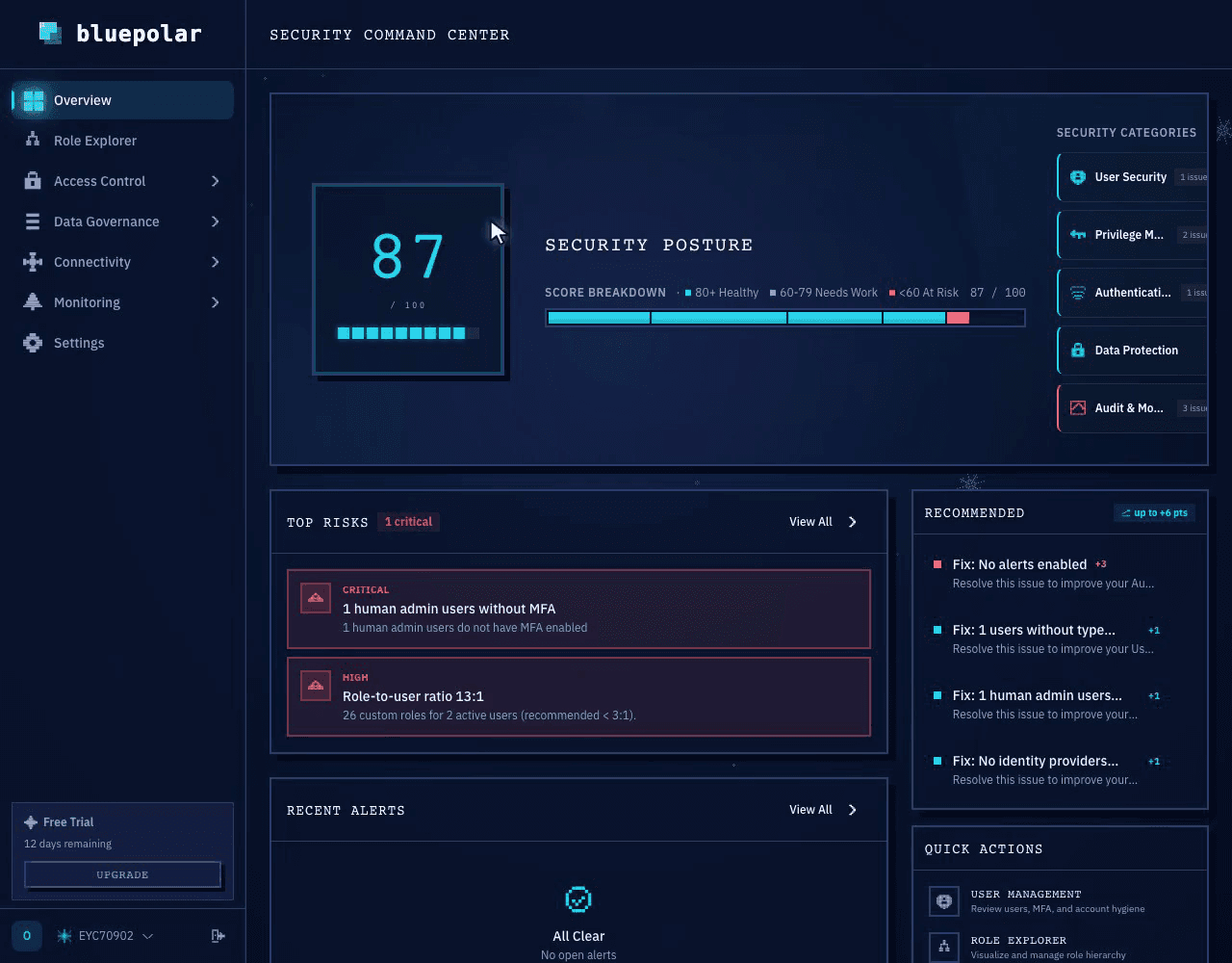 Security Command Center showing Trust Score and security categories